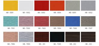 Aluminium Composite Panel